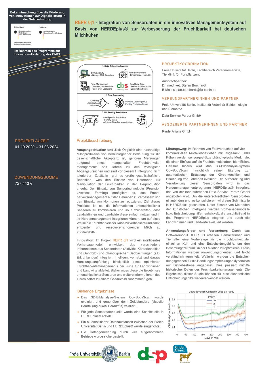 Steckbrief des Projekts: Integration von Sensordaten in ein innovatives Managementsystem auf Basis von HERDEplus® zur Verbesserung der Fruchtbarkeit bei deutschen Milchkühen (REPR01)