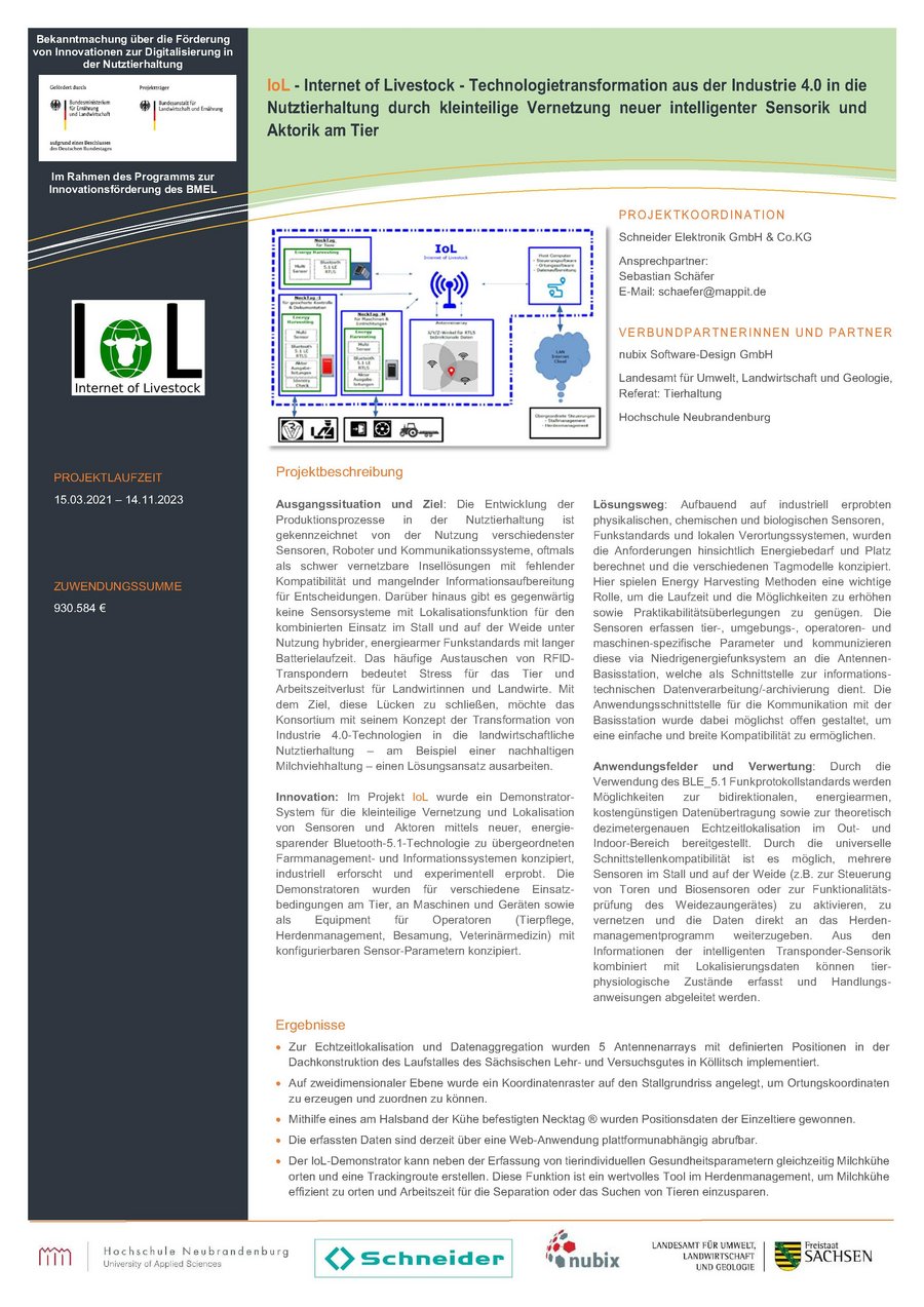 Steckbrief des Projekts: Internet of Livestock - Technologietransformation aus der Industrie 4.0 in die Nutztierhaltung durch kleinteilige Vernetzung neuer intelligenter Sensorik und Aktorik am Tier (IoL)